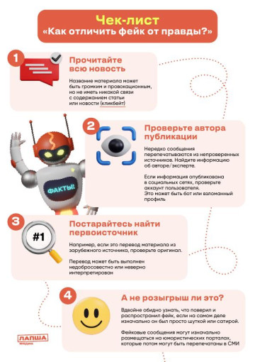 Чеклист по фактчекингу Чеклист по фактчекингу.